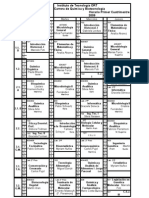 Horario1 2009