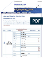 Alternate Fingering Chart For Flute