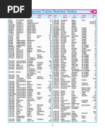 Download Express-train by harsha jasti SN13562 doc pdf