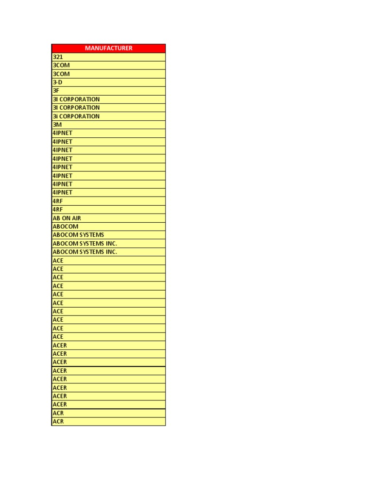 Equipos Homologados | PDF | Empresas de los Estados Unidos | Empresas