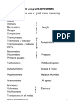 MEDM127 Measurement