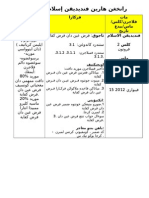 رانخغن هارين فنديديقن إس لام تاهون ساتوpotret