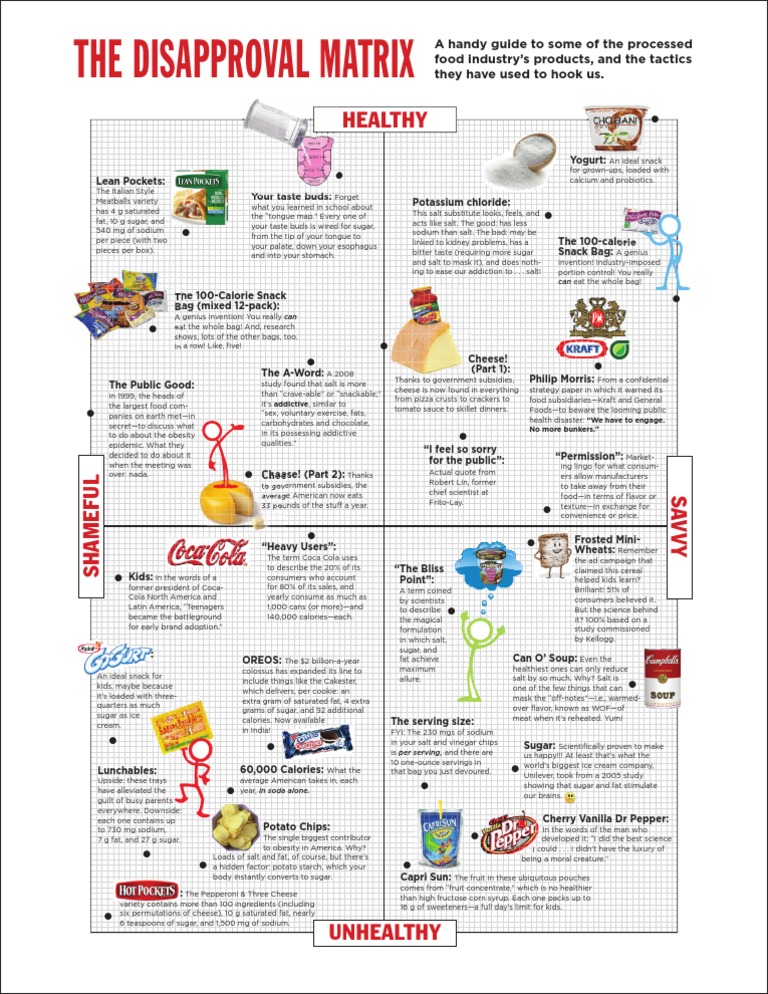 The Processed Food Industry Disapproval Matrix by Michael Moss | PDF ...