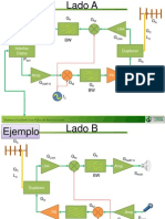 Practica Link Budget