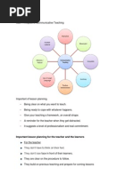 Important Lesson Planning For The Teacher and The Learners: Interactive