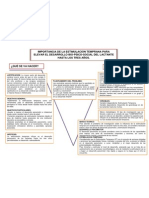 Diagrama Uv