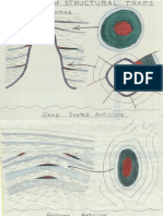 Types of Stratigraphic Hydrocarbon Traps Chart