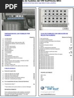 Manual de Fusibles Golf MK3