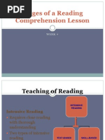 Download stages in a reading lesson plan by Sally Nair SN135687429 doc pdf