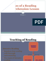Stages in A Reading Lesson Plan