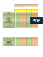 Actividad 1 y 2, de la  Unidad 2 SOLUCIÓN