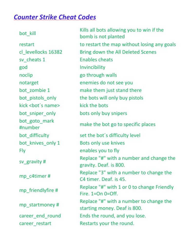 Counter Strike 1.6 Cheats | PDF | Cheating In Video Games | Game Design