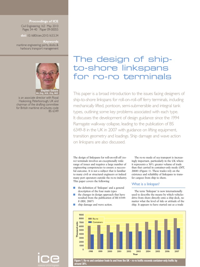 icelinkspansforroroterminals.pdf Ships Industries