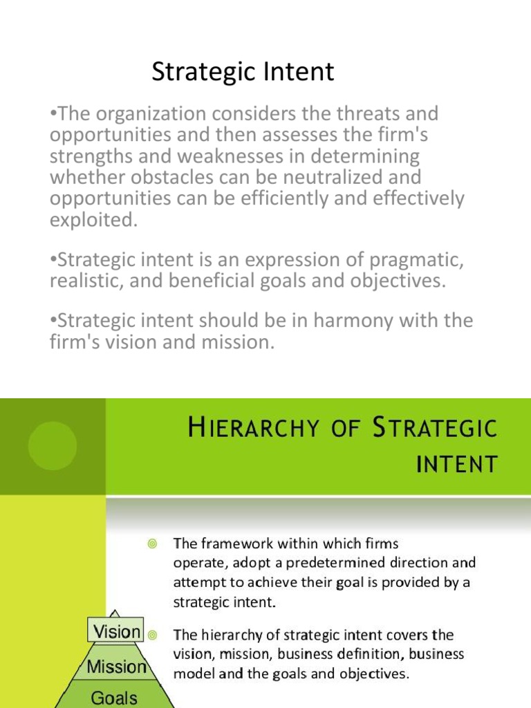 Strategic Intent | Business | Accountability