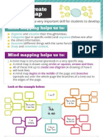 Fact Sheet How To Mind Map