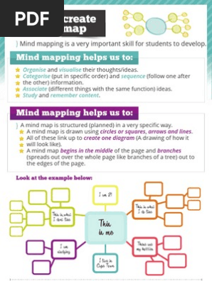 Fact Sheet How to Mind Map