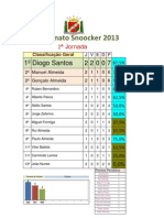 Classifica��o_2013_snoocker_2_jornada.pdf
