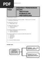 Download 8 Tajuk 3 Sejarah Pendidikan Islam Jqaf by asyura1407 SN135724923 doc pdf