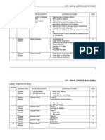 RPT ICT Literacy Tingkatan 2