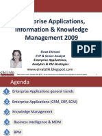 Einat Shimoni Application Market 2009