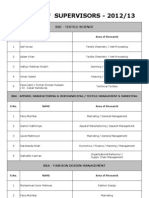 List of Supervisors 2012-13