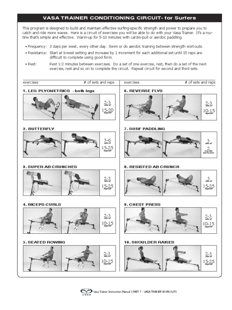 Surf Training Circuit PDF Strength Training Individual Sports