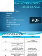 1. Problematización de las Juntas de Agua