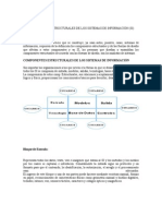 Componentes Estructurales de Los Sistemas de Información