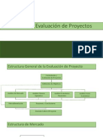 Formulación y Evaluación de Proyectos