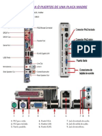 Parte Trasera Ó Puertos de Una Placa Madre