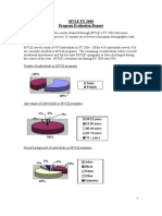 2004 Program Evaluation