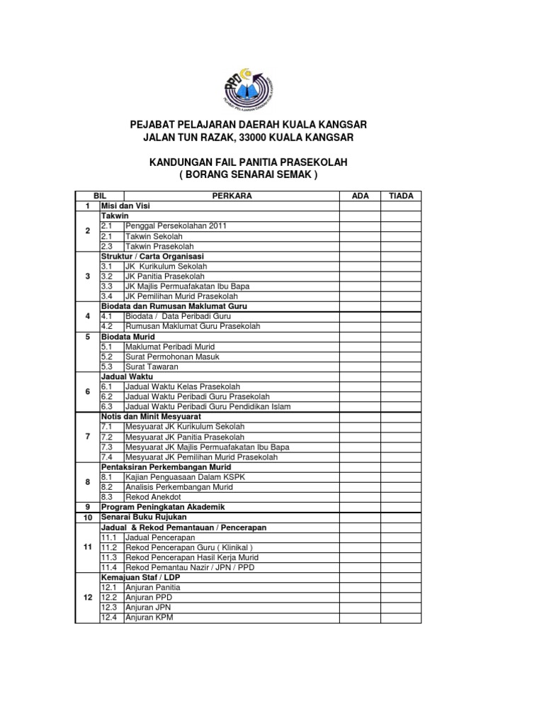 Senarai Semak Fail Utama