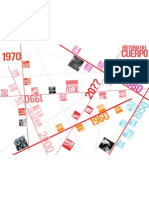 Mapa Historia Politica Cuerpo