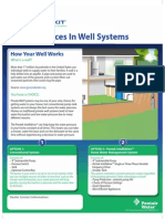 MANAGE HOME WATER PRESSURE