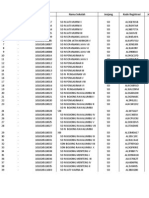 Daftar Kode Registrasi Sekolah