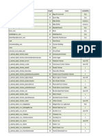 FV2 Codes 3-4-13 A-Z String