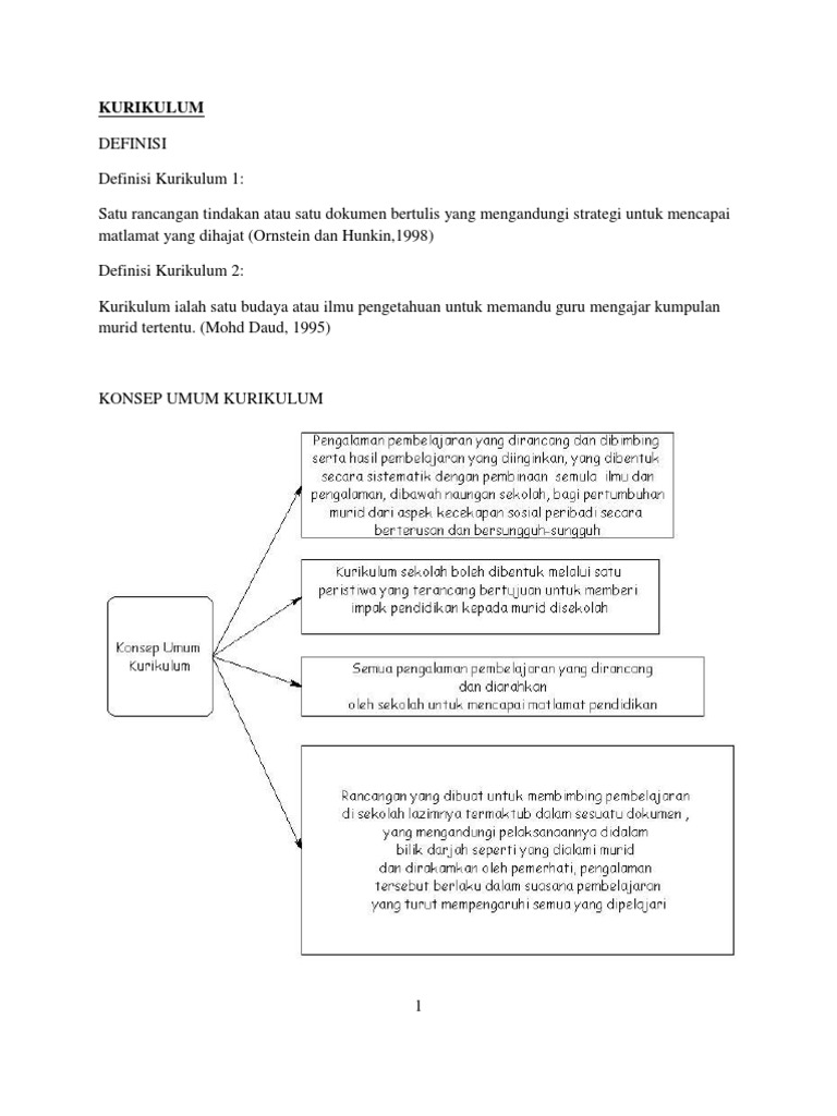 Lima Term Pdf