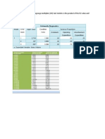 One Then Inspects The - The Lagrange Multiplier (LM) Test Statistic Is The Product of The R2 Value and Sample Size