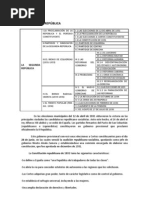 TEMA 9 La Segunda República PDF