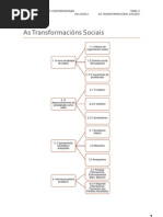 Tema 3