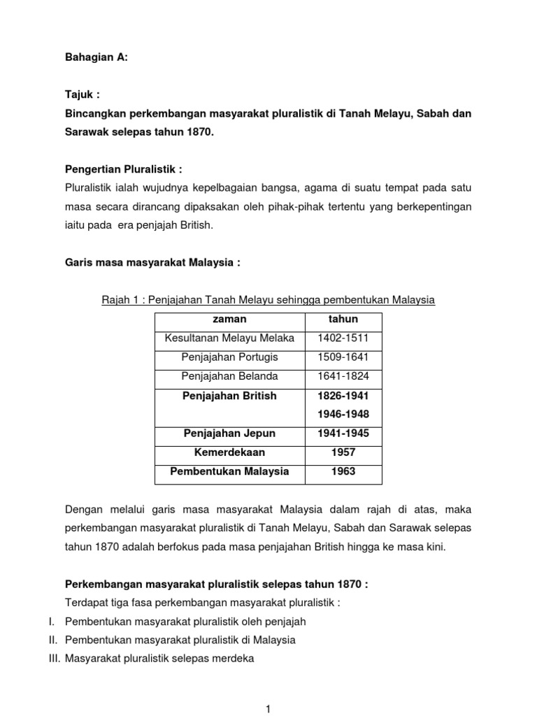 Contoh Soalan Struktur Hubungan Etnik - Contoh Red