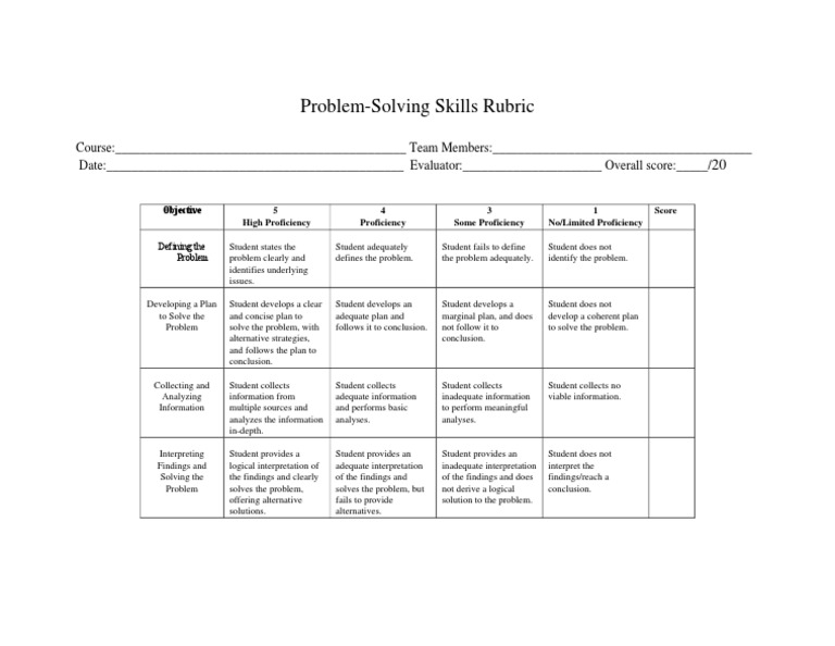 Problem-Solving Skills Evaluation Rubric | PDF