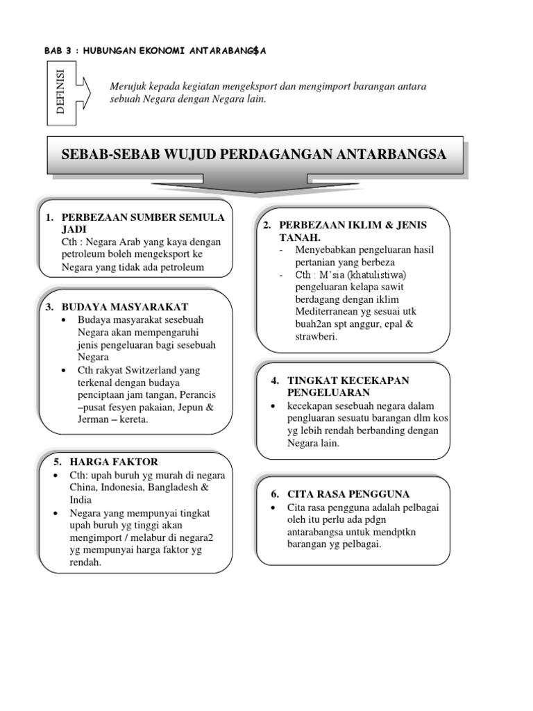 Bab 8 Hubungan Ekonomi Antarabangsa  PDF