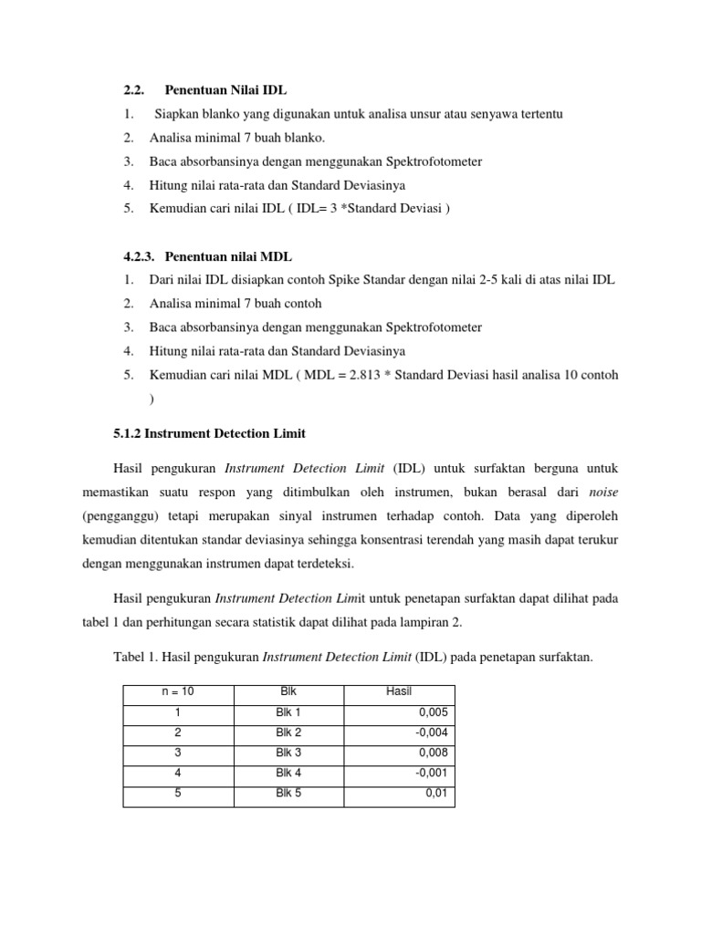 Penentuan MDL dan IDL Surfaktan | PDF
