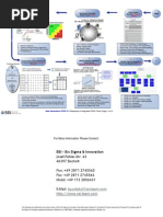 Download SSI New Generation DFSS Toolset by SSI - Six Sigma  and Innovation SN13583866 doc pdf