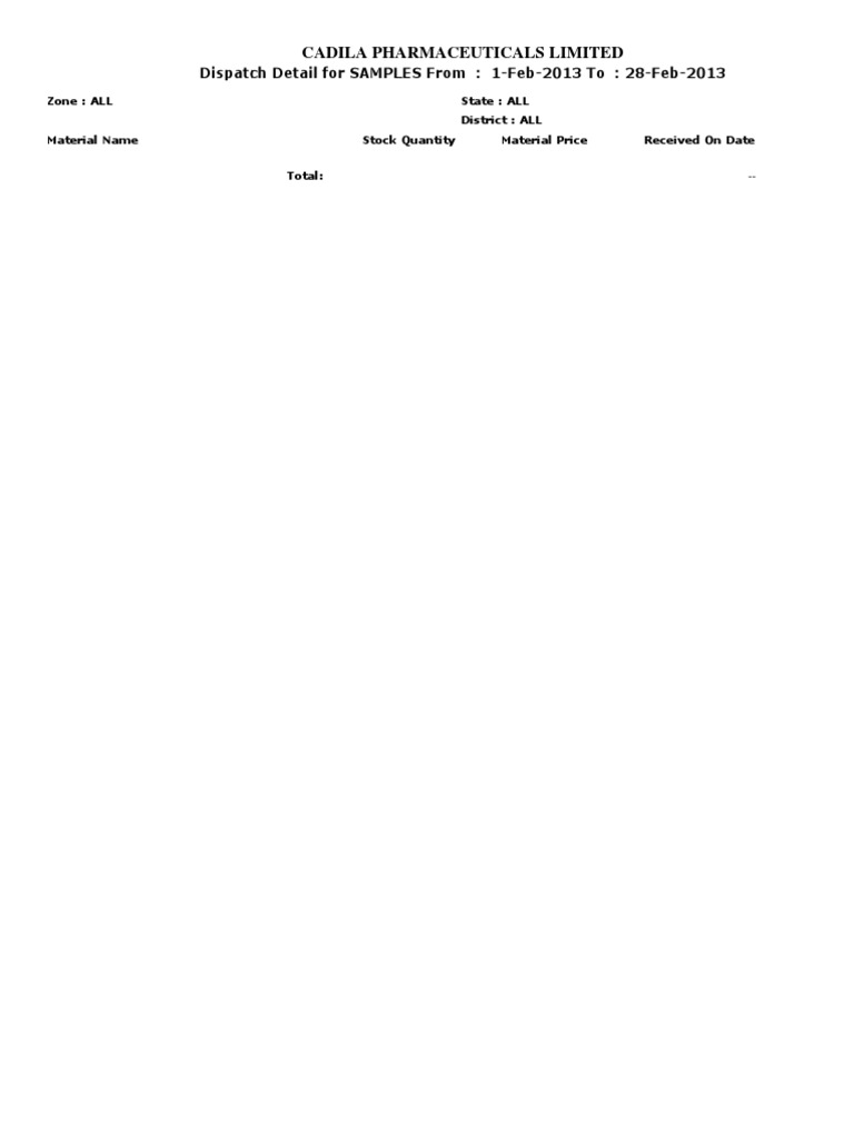 Cadila Pharmaceuticals Sample Dispatch Report | PDF