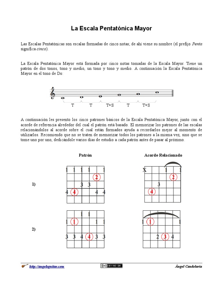 Escala Pentatonica Mayor en Guitarra | PDF