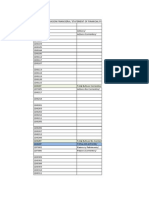 Copia de análisis vertical informatica.xlsx