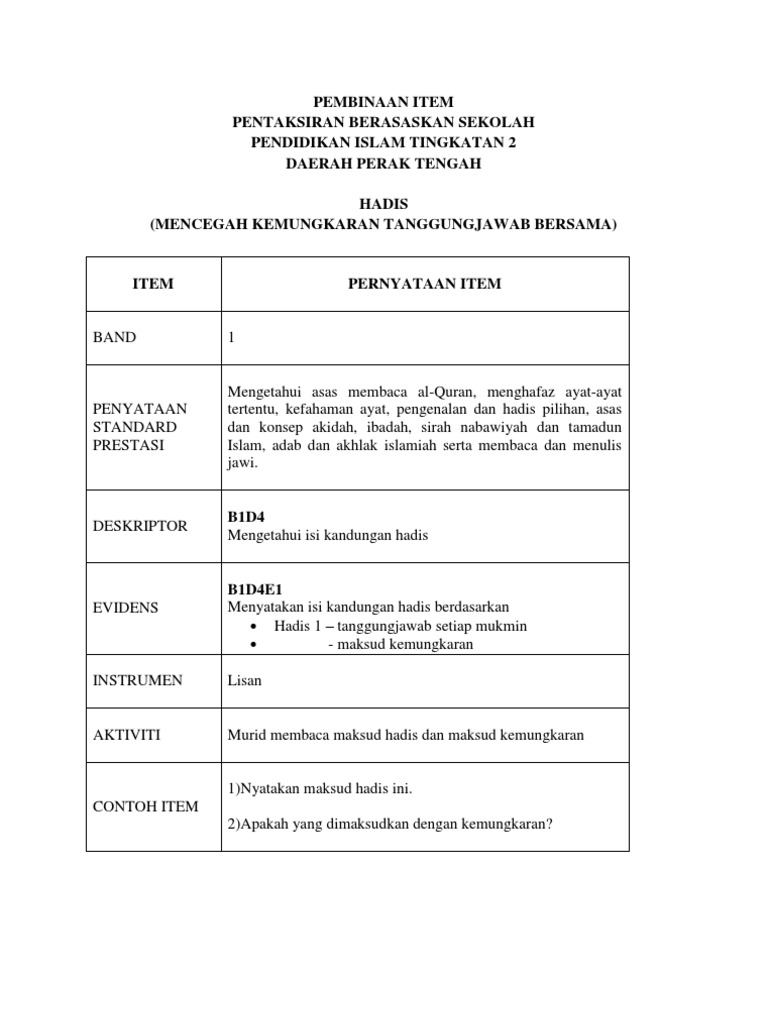 Instrumen Pbs Hadis T2 Mencegah Kemungkaran Tanggungjawab Bersama Pdf
