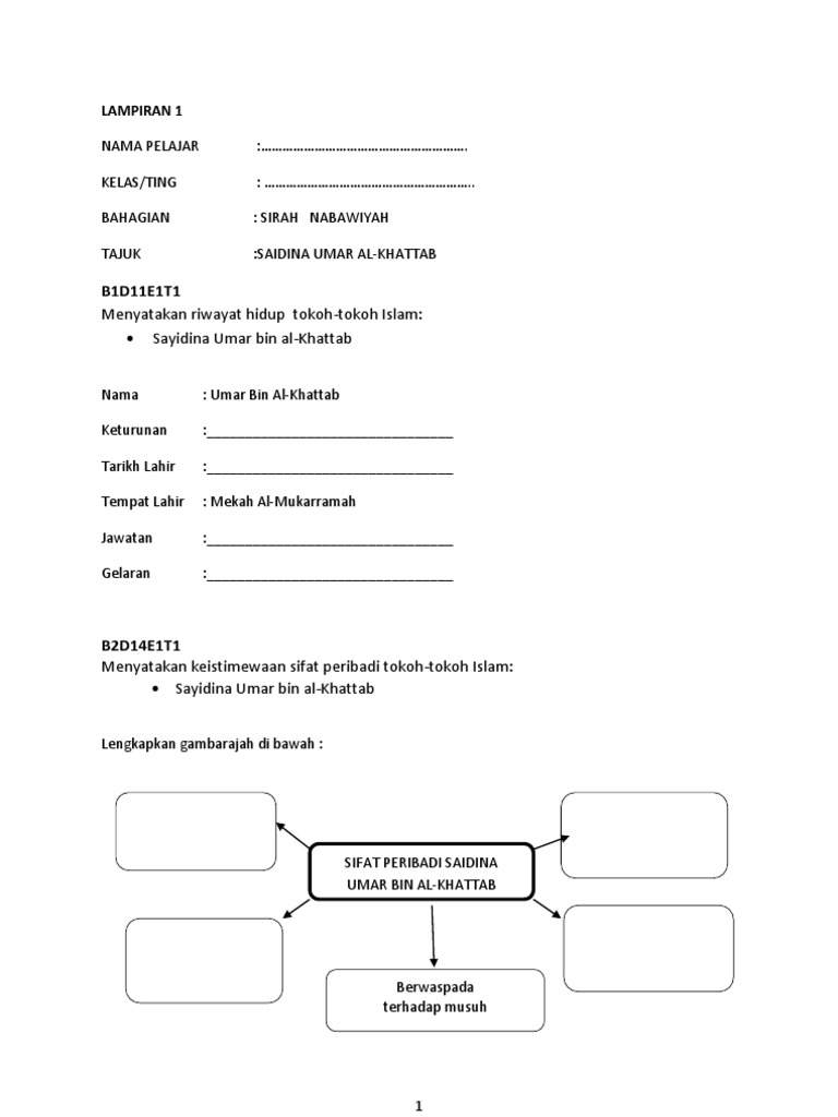 Lampiran Umar Pdf